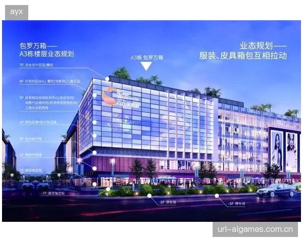 体育旅游产业告别“门票+酒店”的1.0时代，向深度融合的复合业态演进
